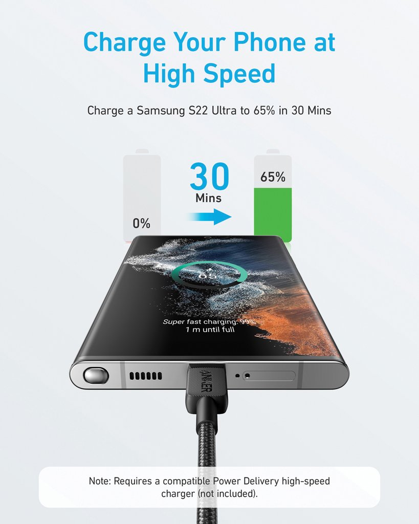 Anker USB-C na USB-C kábel 1,8 m 60 W - Anker